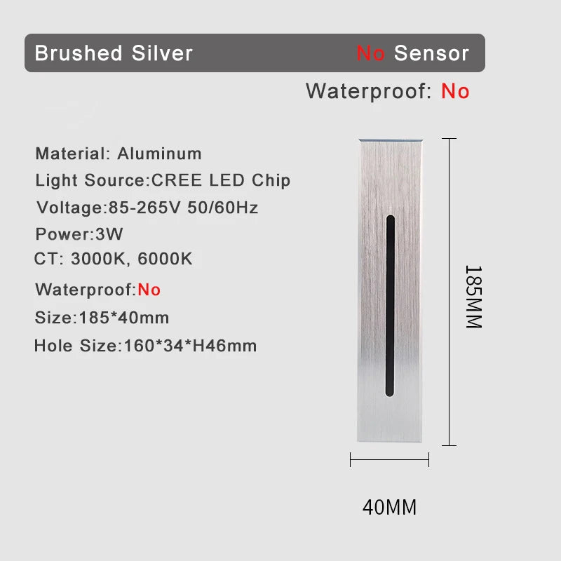 SANDIY Wall Lamp for Hallways & Bedrooms with Motion Sensor
