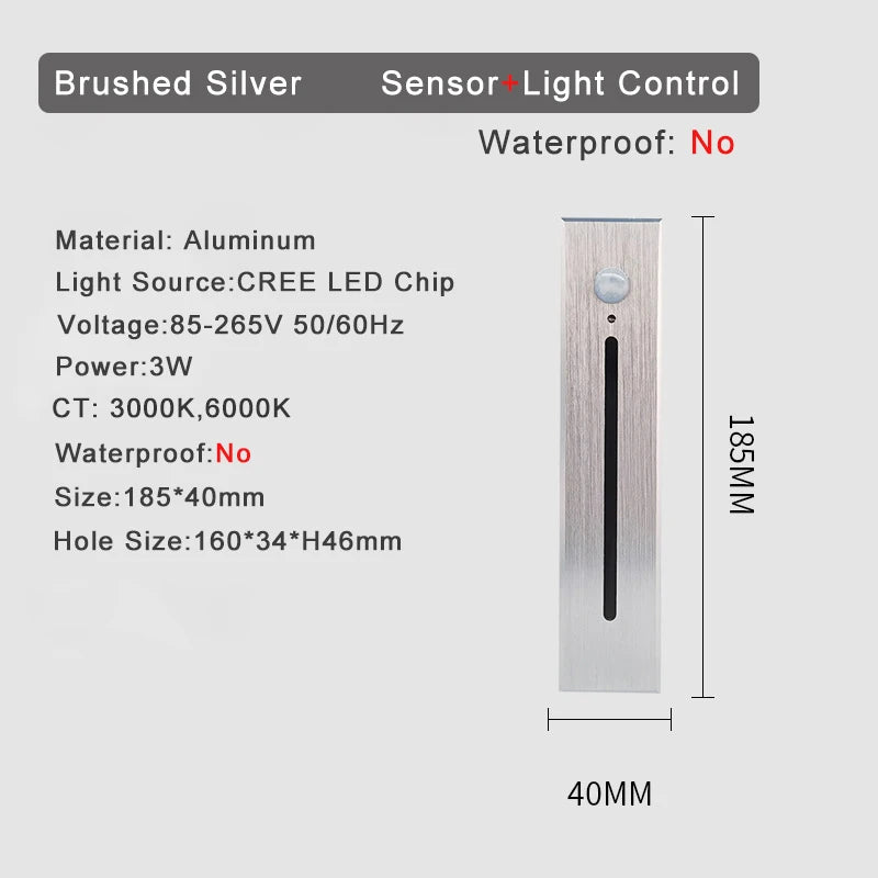 SANDIY Wall Lamp for Hallways & Bedrooms with Motion Sensor