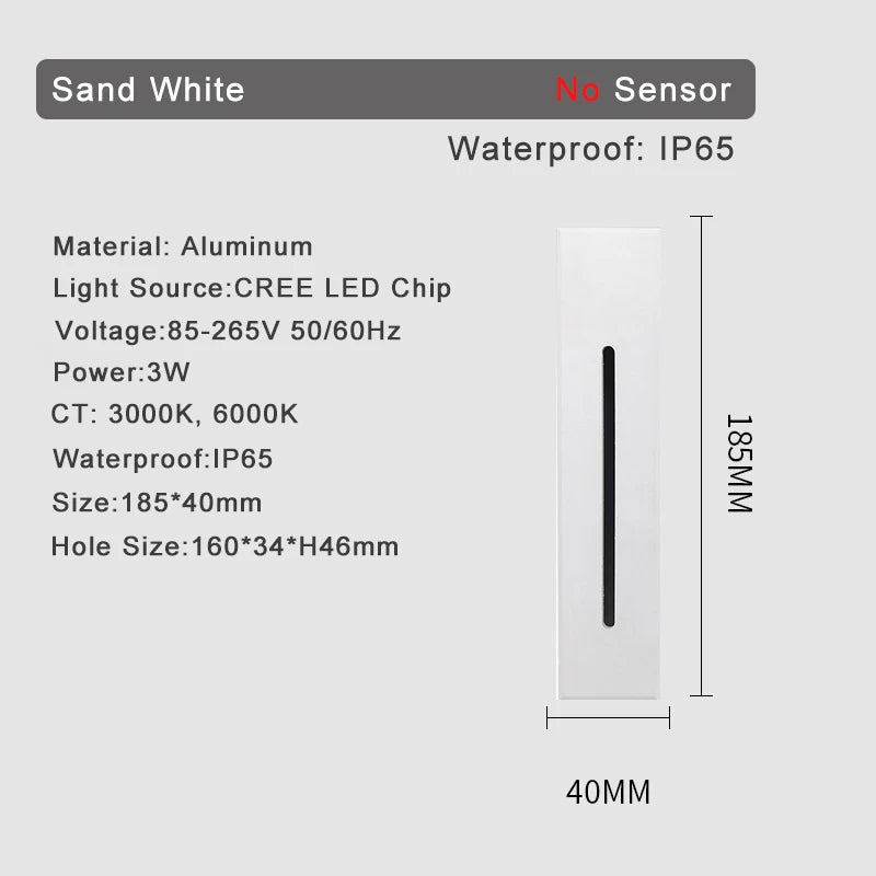 SANDIY Wall Lamp for Hallways & Bedrooms with Motion Sensor