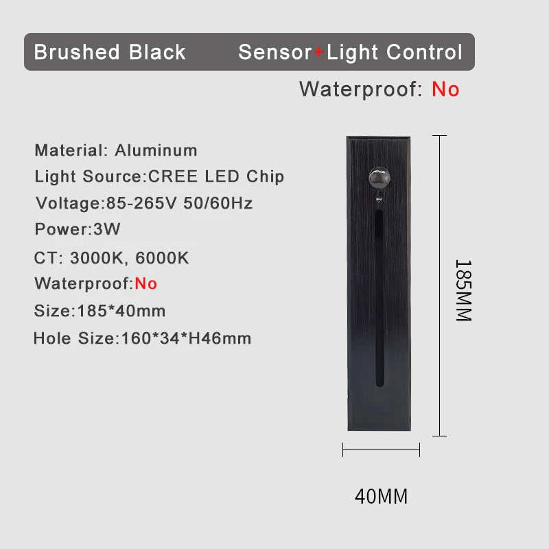 SANDIY Wall Lamp for Hallways & Bedrooms with Motion Sensor